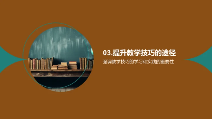 精进教学 点燃课堂