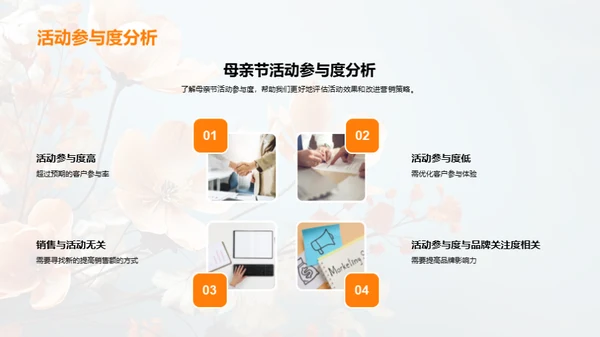 母亲节营销活动评估