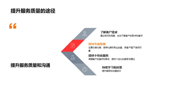 提升餐饮服务质量