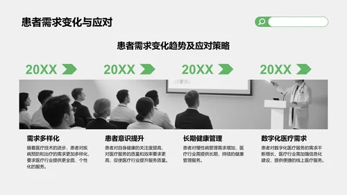 绿色商务风典型病例汇报与总结PPT模板