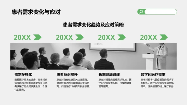 绿色商务风典型病例汇报与总结PPT模板