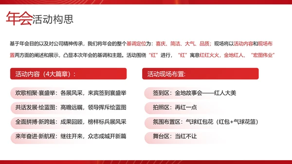 物业管理集团新春联欢会PPT模板