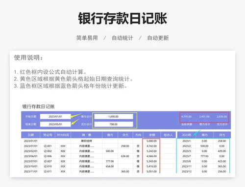 银行存款日记账