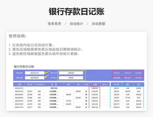 银行存款日记账