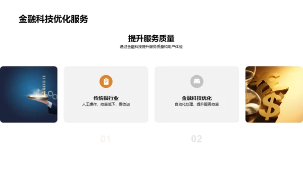 金融科技变革新篇章