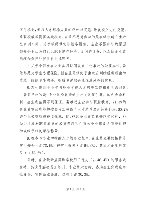 校企合作办学模式现状调研报告 (3).docx