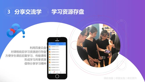 芭蕾舞形体训练手机线上教学设计PPT课件