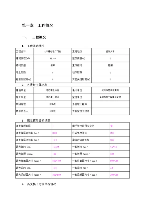 2021年门楼高支模专题方案原版