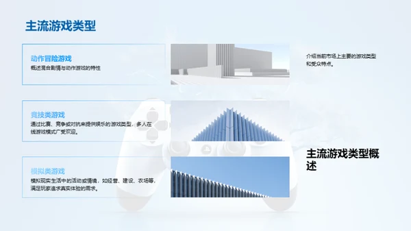 游戏行业未来蓝图