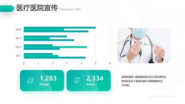精美欧美风医学医疗报告医院宣传PPT模板