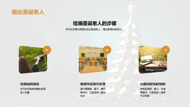 描绘圣诞的艺术之旅