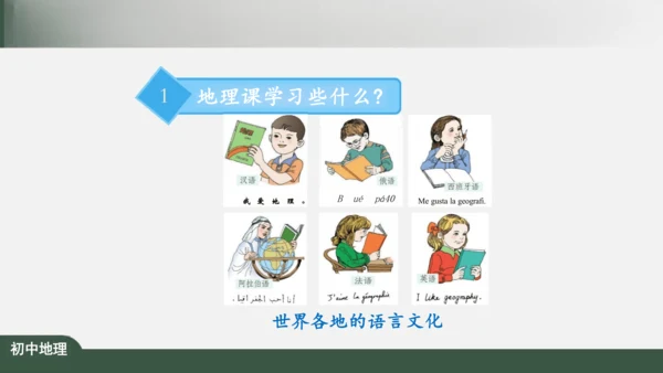 绪言：与同学们谈地理 课件（共30张PPT）