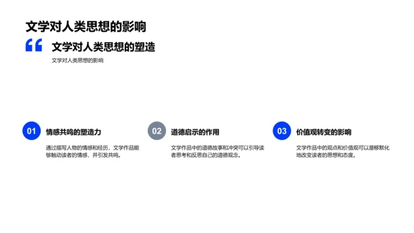 文学思想演进探析PPT模板