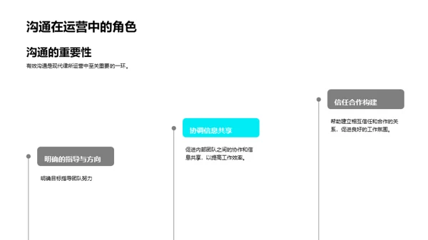 律所沟通新模式