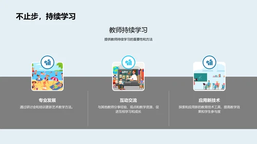 艺术教育革新PPT模板