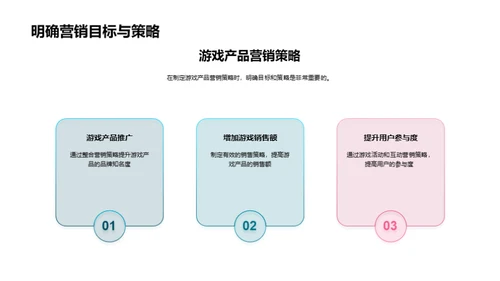 游戏电商融合营销