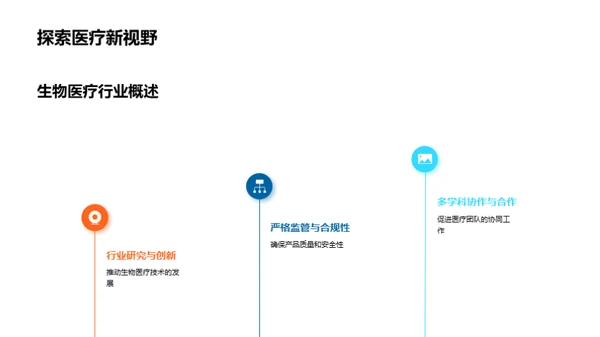 优化生物医疗管理沟通