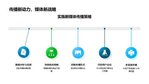 新媒体下的节气传播