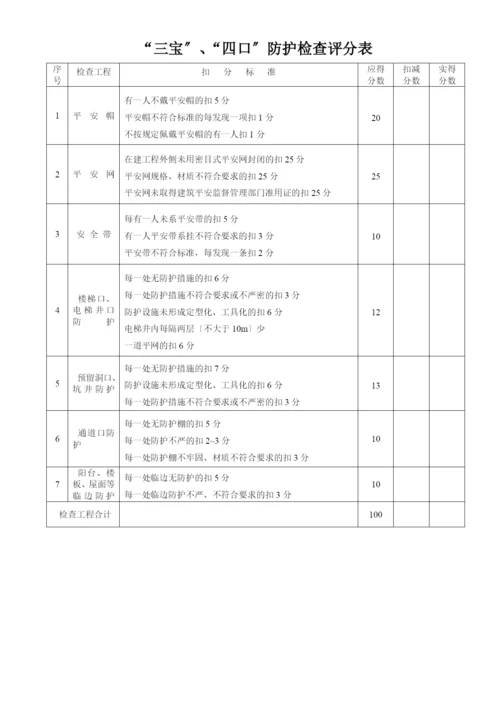 jgj59-99建筑施工安全检查评分表.docx