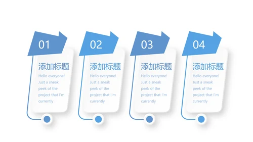 易混淆药品管理动态PPT