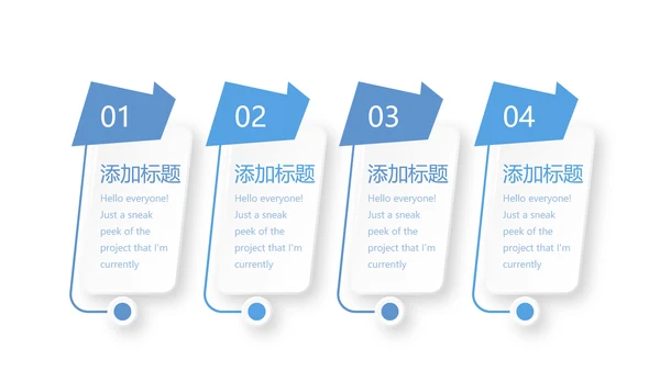 易混淆药品管理动态PPT