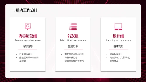 新征程再起航年终总结通用PPT模板