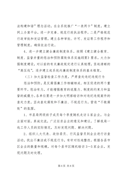 质监局“实施廉政行动，规范从政行为”活动实施方案 (3).docx