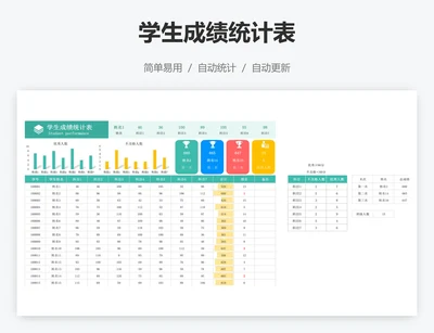 学生成绩统计表