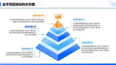 金字塔层级结构关系图