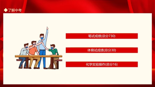 中考百日誓师班会高考考生家长会PPT模板