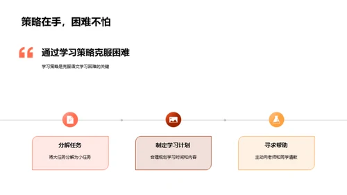 高考语文胜战策略