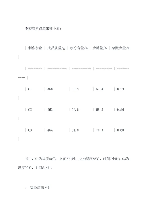 蜜饯加工实验报告