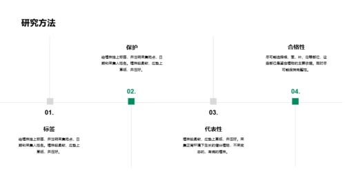 植物品种研究与发现