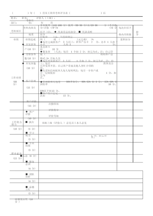 美容师顾客管理绩效考核表格大全