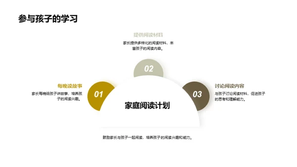 二年级学期教育启航