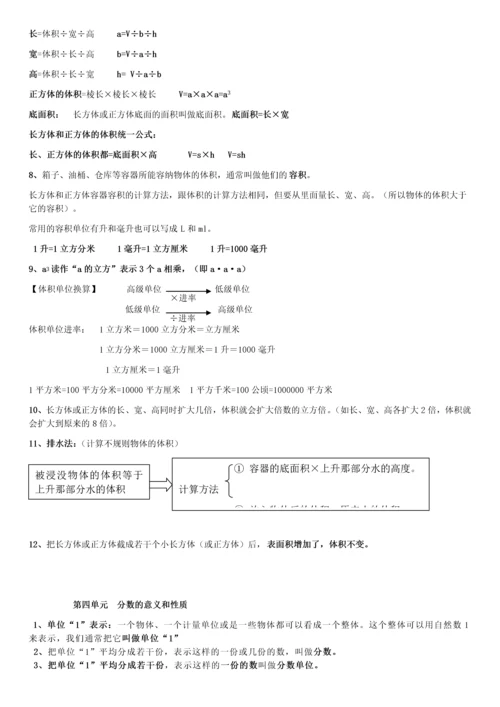 2019人教版五年级数学下册知识点梳理.docx
