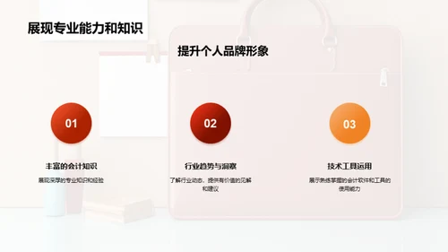 提升会计商务礼仪