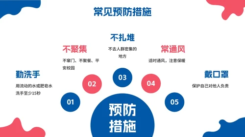 卡通插画开学防疫第一课主题教育PPT模板