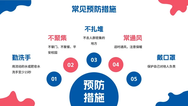 卡通插画开学防疫第一课主题教育PPT模板