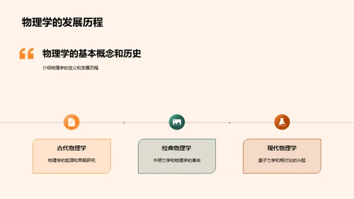 物理学的宇宙之旅