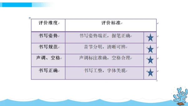 【新教材】11《ao ou iu》第一课时课件