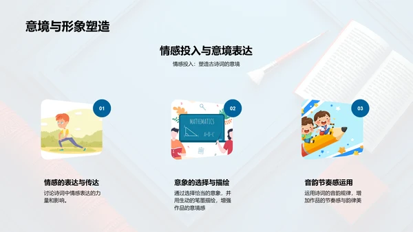 古诗词学习与创作PPT模板