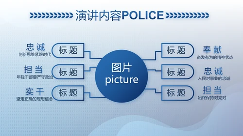 大气公安警察工作总结汇报计划PPT动态模板