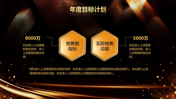 新起点新跨越2020年会颁奖开门红PPT