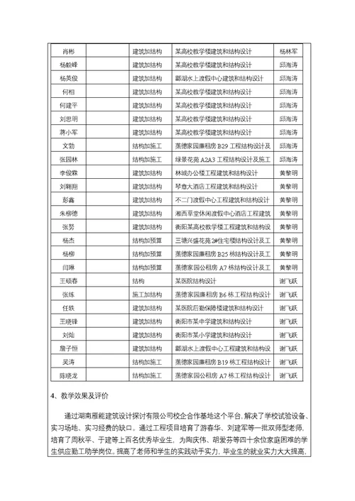 校企合作人才培养示范基地建设湖南工学院课程