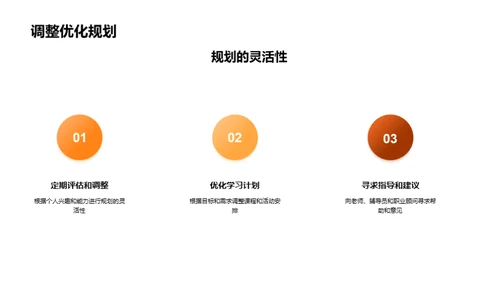 构筑本科之旅