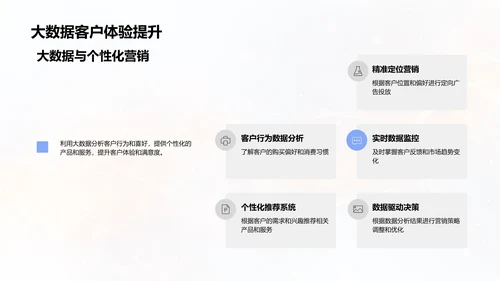 营销策略优化报告PPT模板