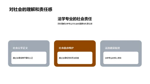 法学之路的探索与实践