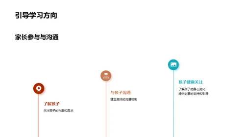 初一学习生活指南