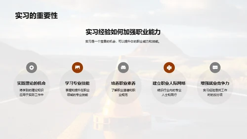 实习之路，成长之旅